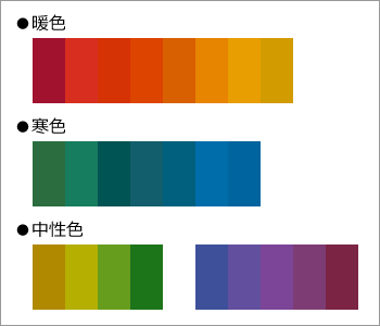 外壁塗装の色見本 失敗しない 見方のコツ ３つのポイント